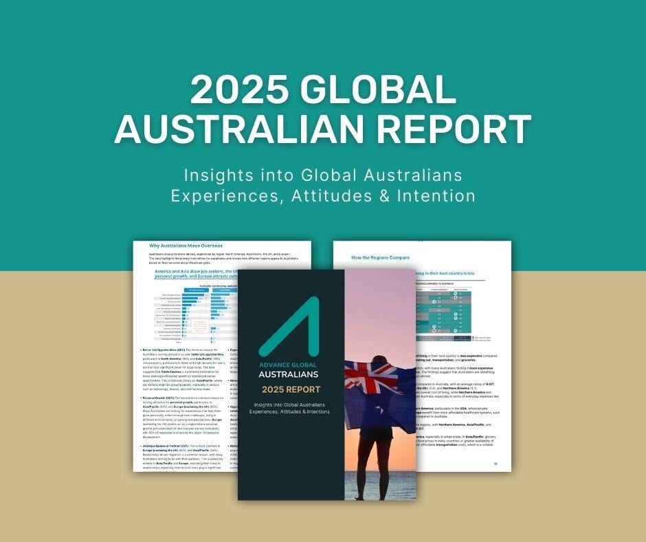 Global Australian Report